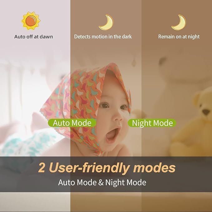 COB Motion Sensor Light